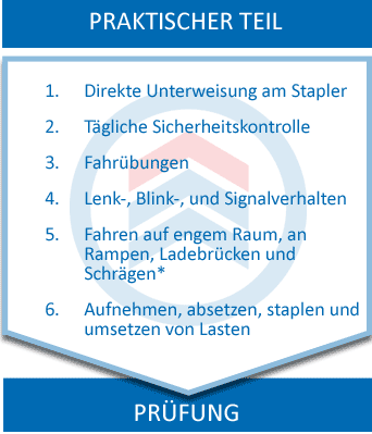 Staplerschulung praktischer Teil